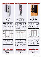 Stereo 2014 HiFi Jahrbuch, die seite 115